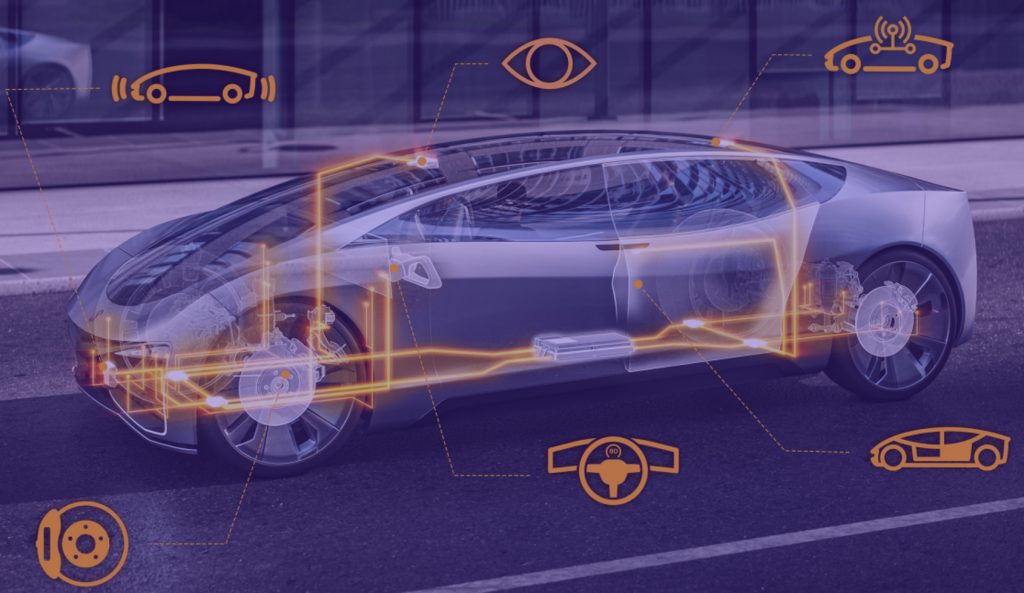 aumovio engineering solutions test simulation integration