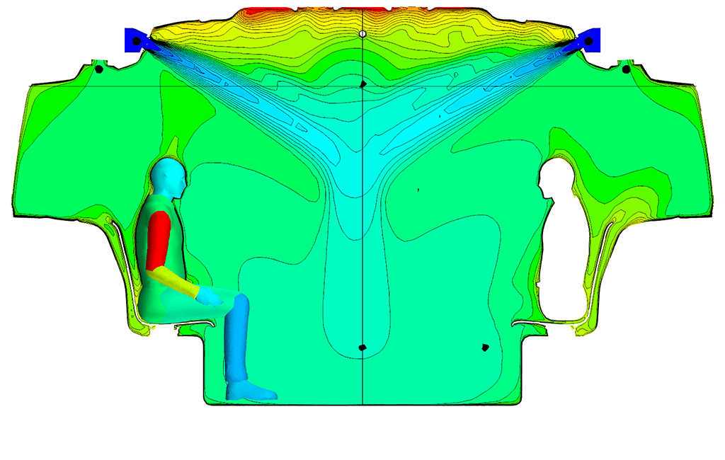 aumovio engineering solutions 3d thermal management
