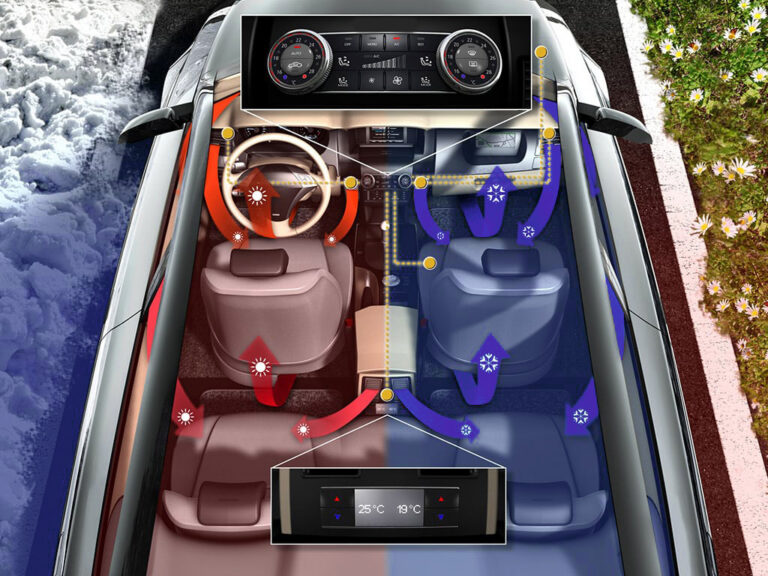 aumovio engineering solutions climate control