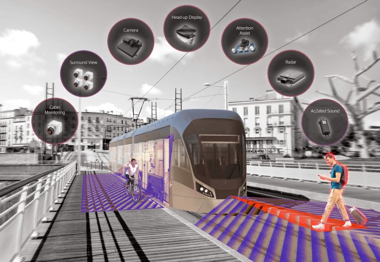aumovio engineering solutions railway